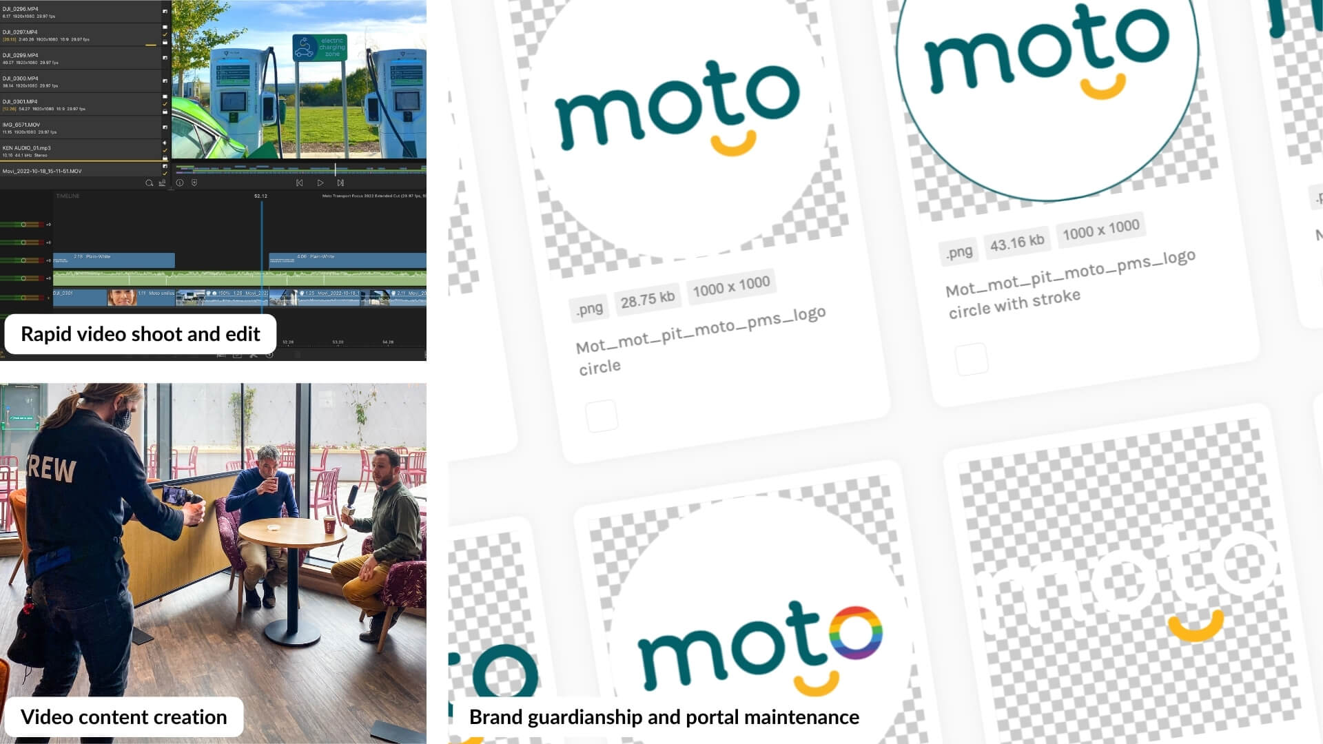 3manfactory portfolio Moto Brand Marketing Web Development