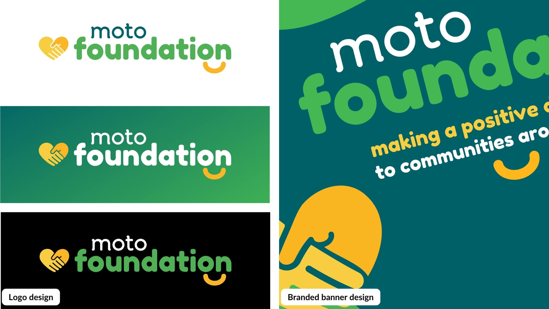 3manfactory portfolio Moto Foundation Brand Web naked Creative